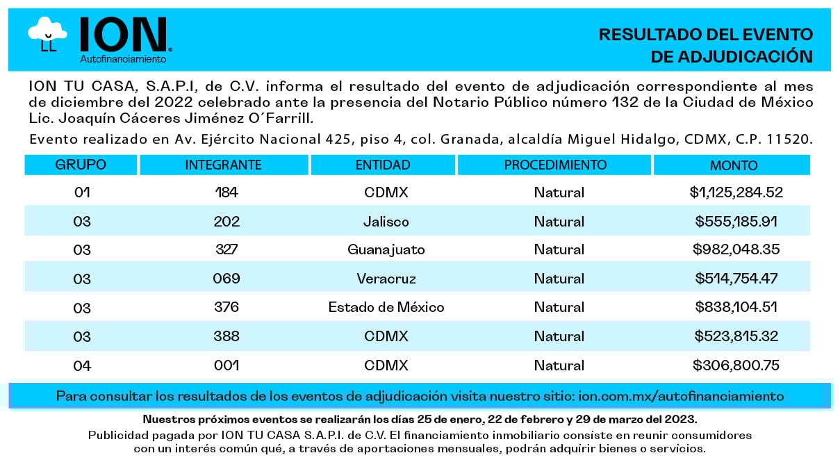 publicación-adjudicación-dic22-01