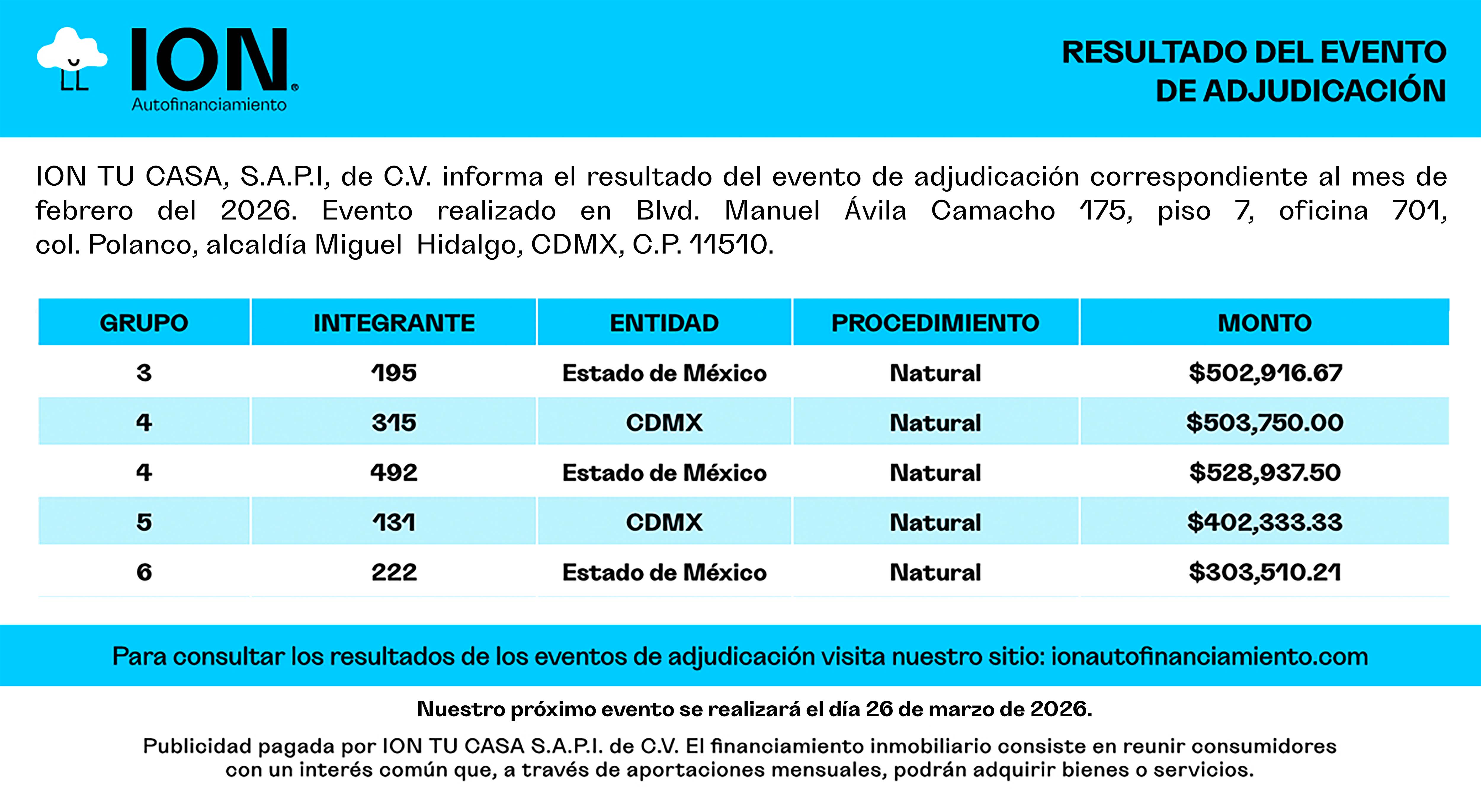 Publicación adjudicación febrero 2026