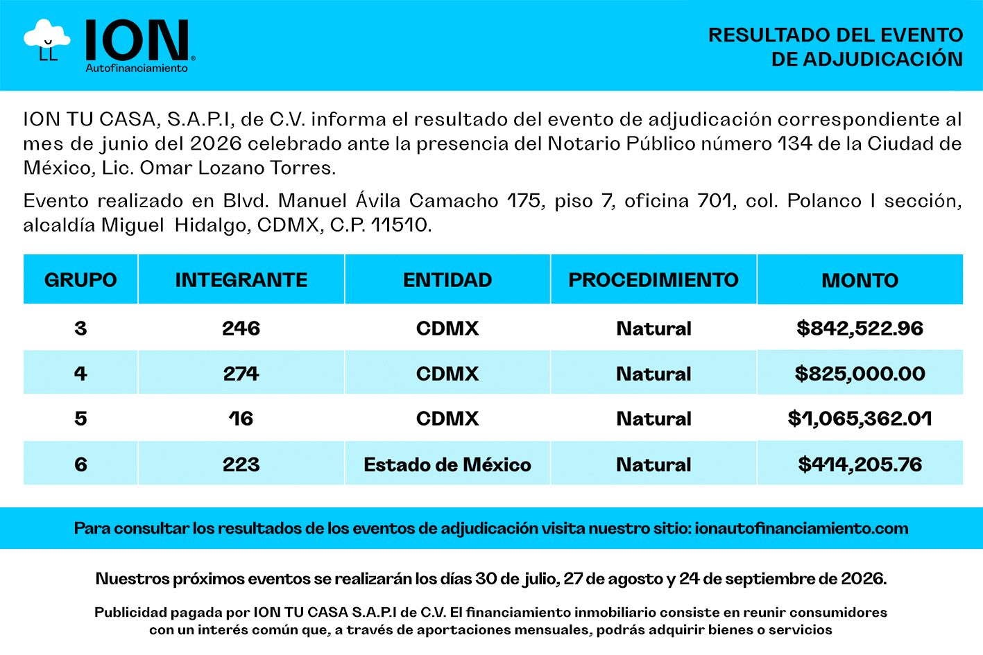 Publicación adjudicación junio 2026