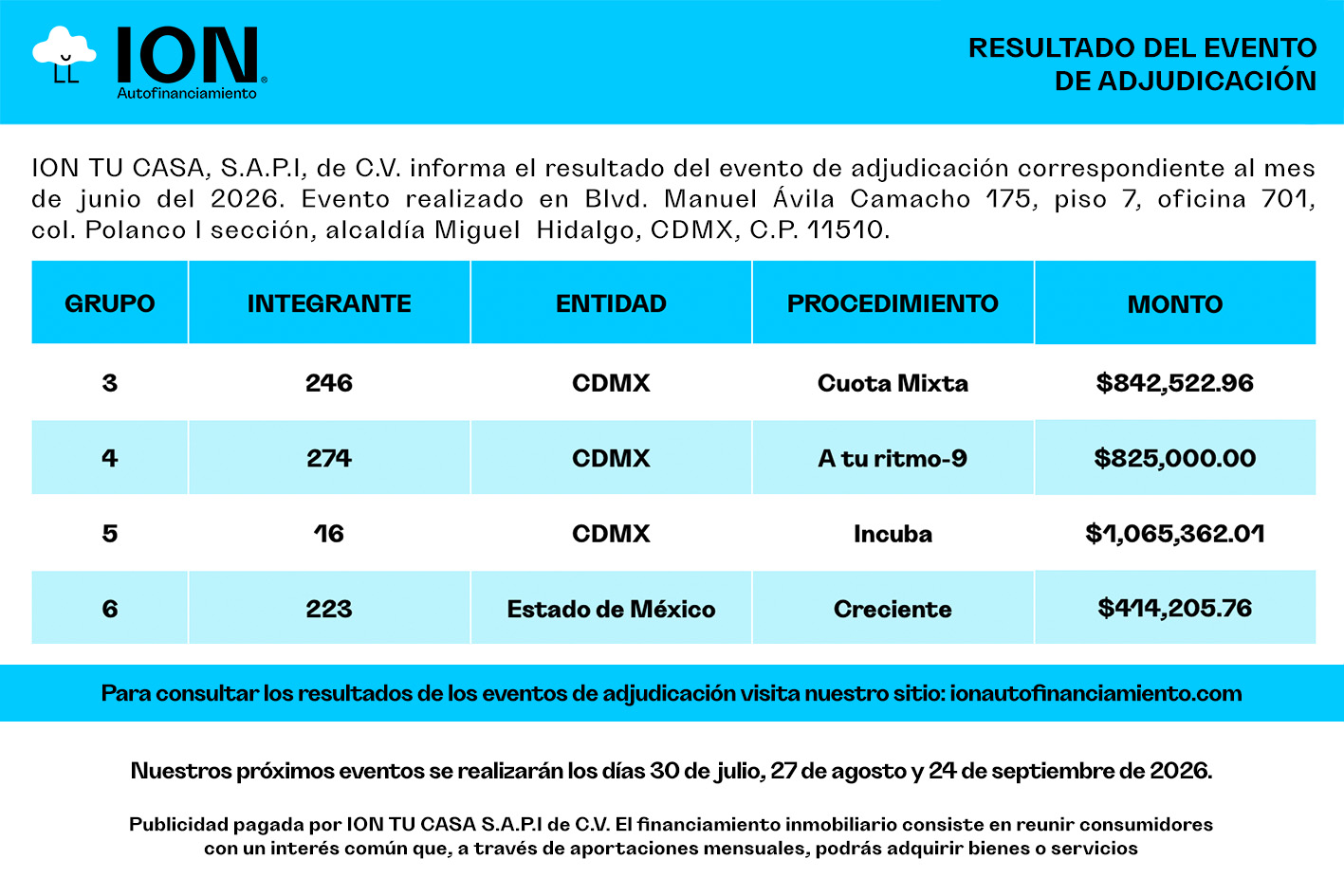 Publicación adjudicación junio 26