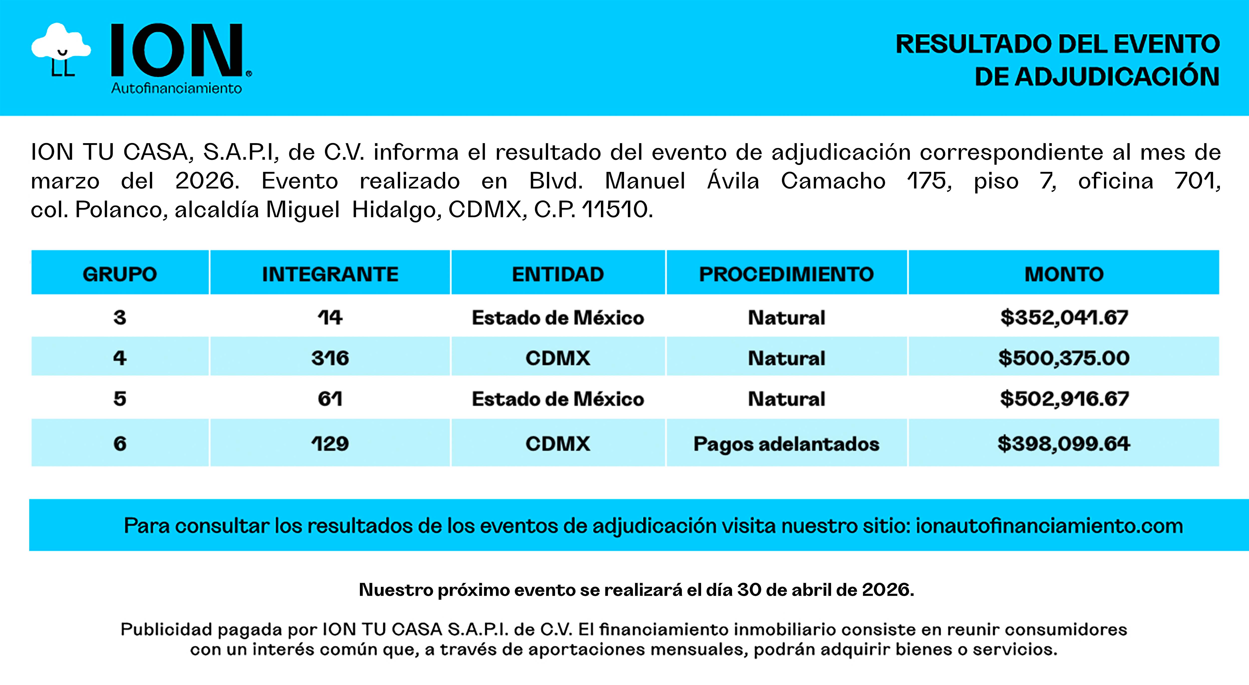 Publicación adjudicación marzo 2026