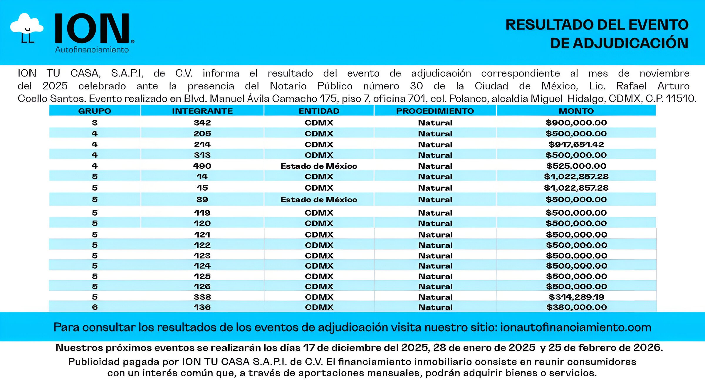 publicación-adjudicación Noviembre 2025-2