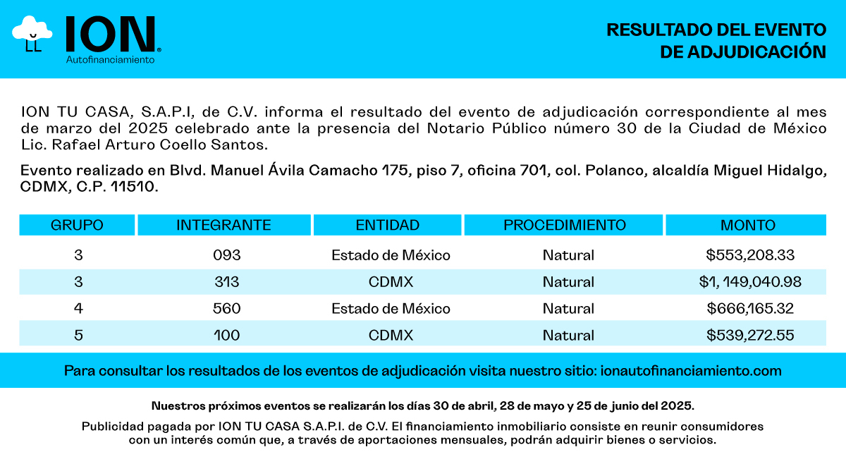 publicación-adjudicación-marzo-25-digital